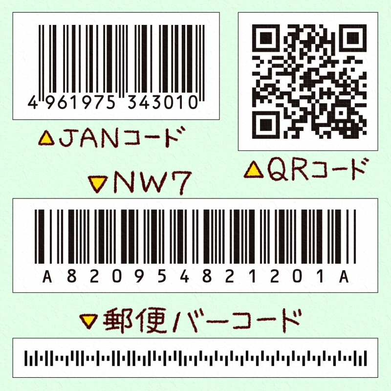 加工 各種バーコード Qrコード バリアブル印刷の高山印刷