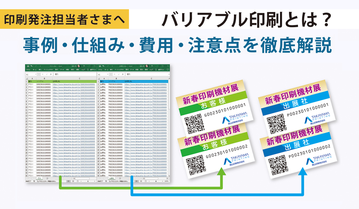 バリアブル印刷とは？事例・仕組み・費用・注意点を徹底解説 – 全国